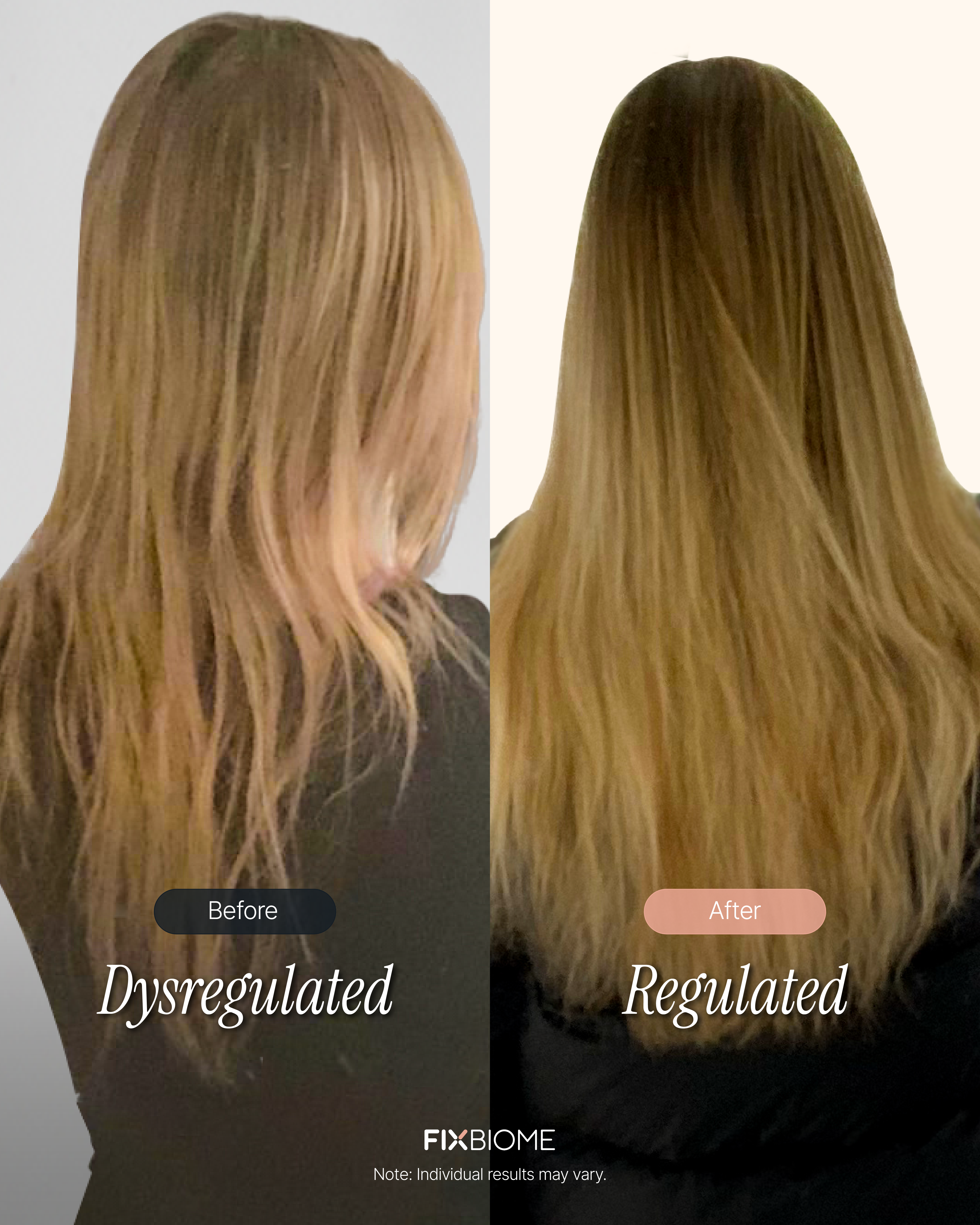 FixBIOME™ Gut Reset Course